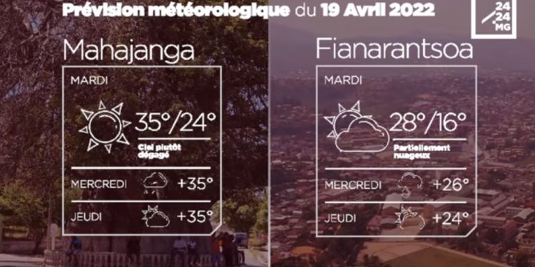 METEO du 19 avril 2022