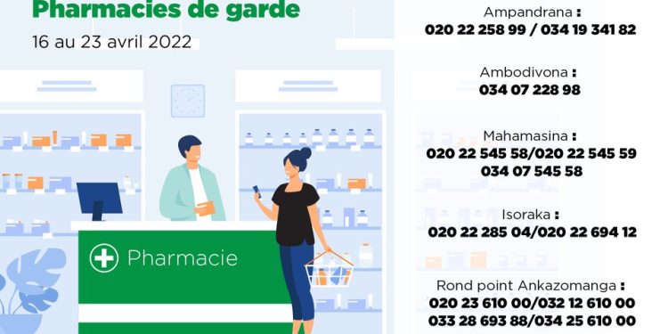 Pharmacies de garde 16 au 23 avril 2022