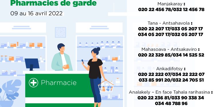 Pharmacies de garde 09 au 16 avril 2022: