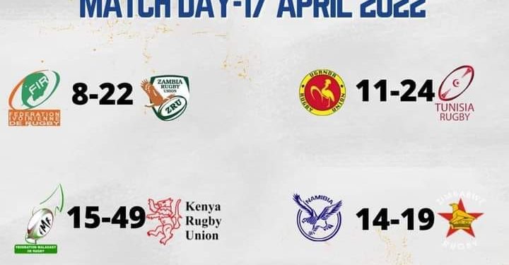 RUGBY – Le Zimbabwe sacré champion du Trophée Barthés 2022