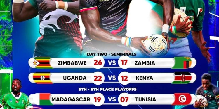 SPORTS – Madagascar termine cinquième au rugby Africa men&rsquo;s sevens 2022, l’Ouganda sacrée championne d’Afrique de rugby à sept