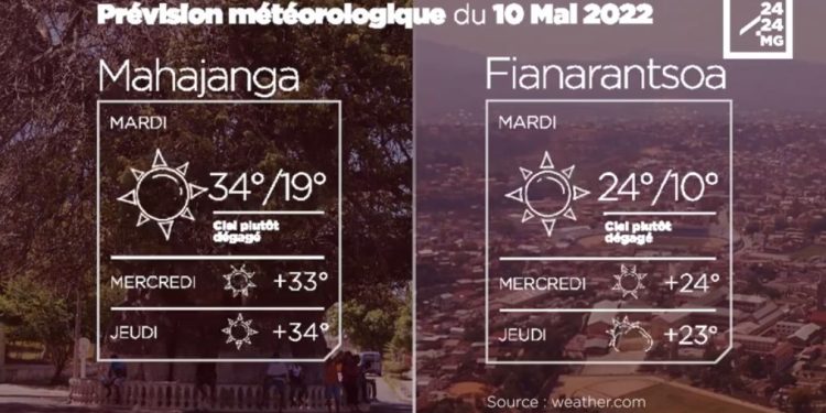 METEO du 10 mai 2022