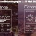 METEO du 11 mai 2022