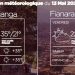 METEO du 13 mai 2022