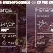 METEO du 29 mai 2022