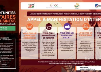 OPPORTUNITÉS – Les porteurs de projets en agribusiness en quête de partenaires, d’investisseurs et de financeurs appelés à se manifester
