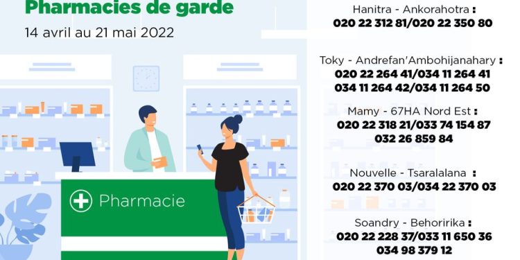 Pharmacies de garde 14 au 21 mai 2022