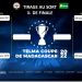 FOOTBALL – Fosa Juniors et Ajesaia se retrouvent en quarts de finale de la Coupe de Madagascar, les autres affiches connues