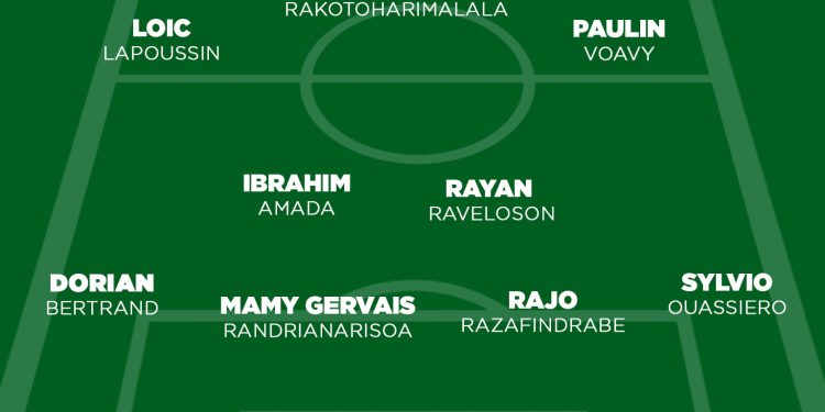 FOOTBALL/CAN- Les Barea en 4-2-3-1 avec Julio Donisa en pointe et quelques changements contre les Palancas Negras angolais