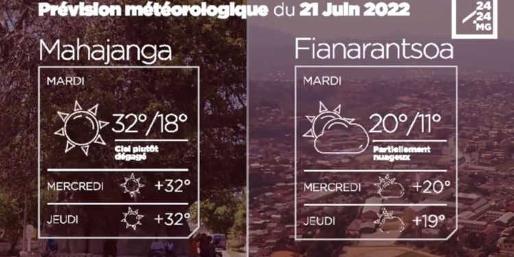 METEO du 21 juin 2022