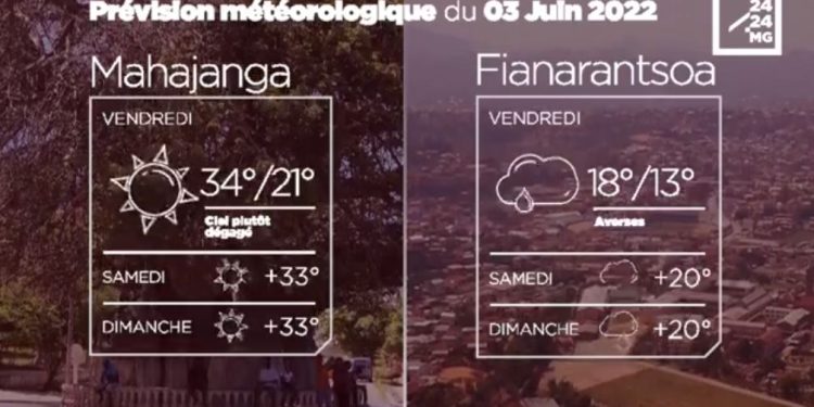 METEO du 03 juin 2022