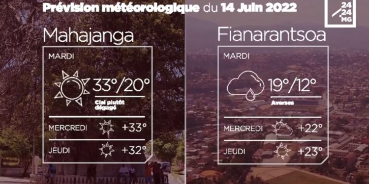 METEO du 14 juin 2022