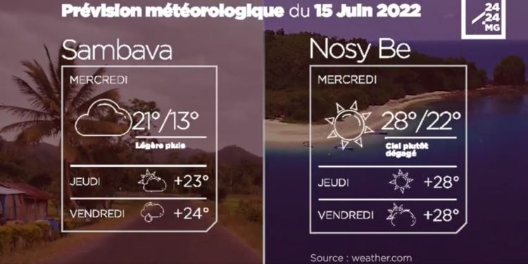 METEO du 15 juin 2022