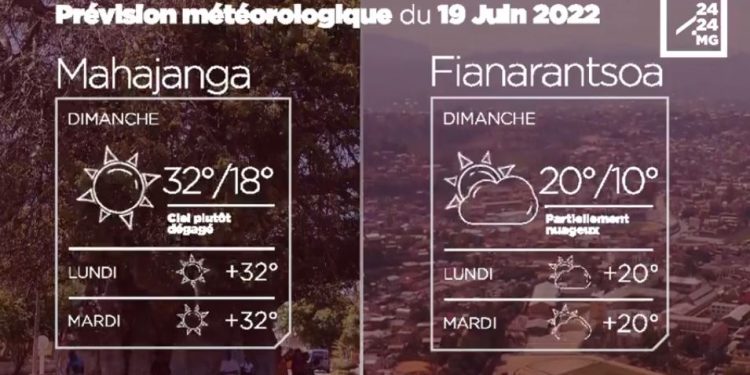 METEO du 19 juin 2022