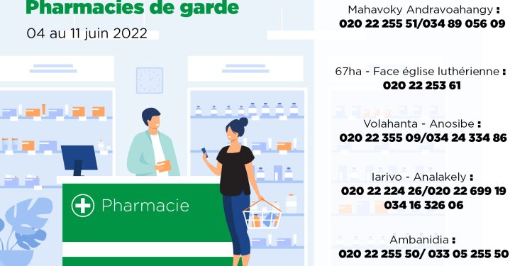 Pharmacies de garde 04 au 11 juin 2022 :