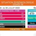 ÉPIDÉMIE – Un nouveau décès dus à la Covid-19, 127 nouveaux cas confirmés positifs au coronavirus selon le bilan épidémiologique du 16 au 22 Juillet.