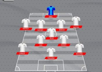 FOOTBALL – Zakanirina Rakotoasimbola dit Nina, Arohasina Andrianarinarimana dit Dax et Rajo Razafindrabe dit Berajo, titulaires face aux Pirates seychellois au match aller des qualifications pour la Chan