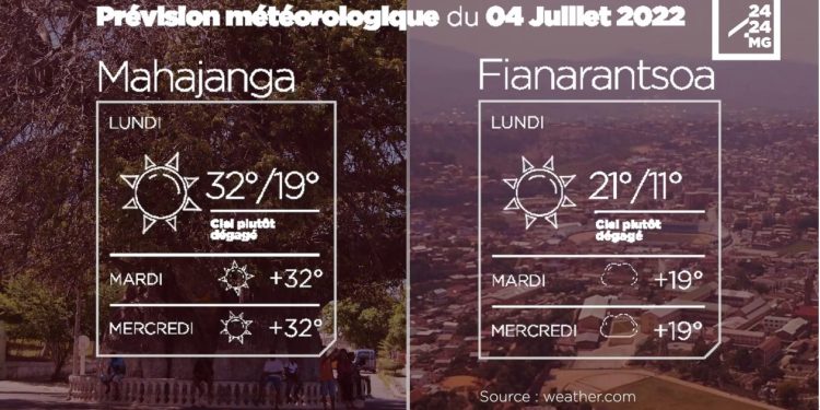METEO du 04 juillet 2022