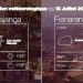 METEO du 18 juillet 2022