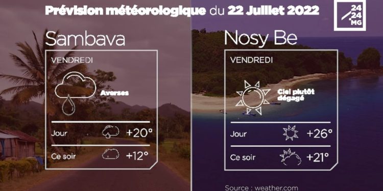 MÉTÉO du 22 juillet 2022