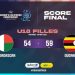 BASKETBALL – Les Ankoay U18 Filles battues par les Gazelles ougandaises U18 54-59 à Antsirabe pour leur premier match