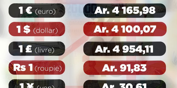 Cours de change publié le 04 août 2022.