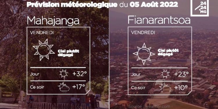 MÉTÉO du 05 août 2022