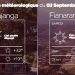 MÉTÉO du 03 Septembre 2022.