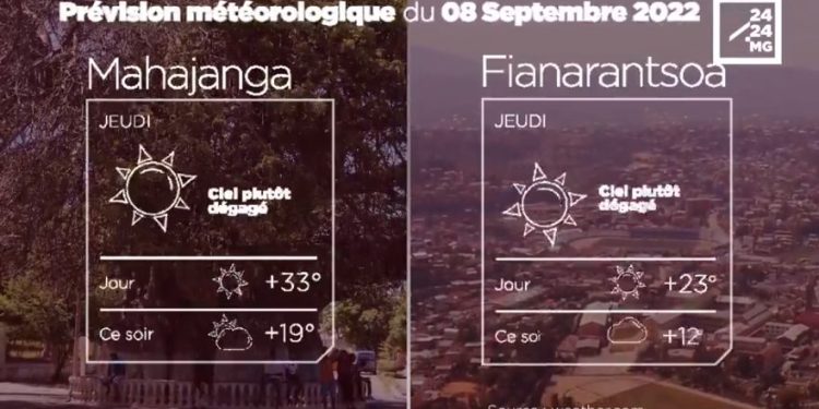 MÉTÉO du 08 Septembre 2022