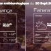 MÉTÉO du 20 septembre 2022
