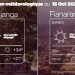 METEO du 15 octobre 2022