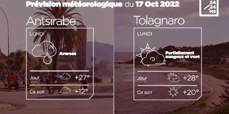 METEO du 17 octobre 2022