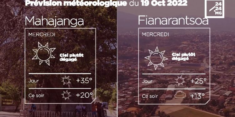 METEO du 19 octobre 2022