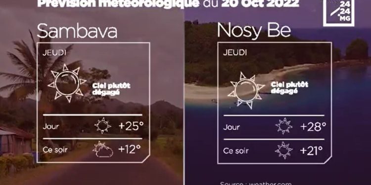 METEO du 20 octobre 2022