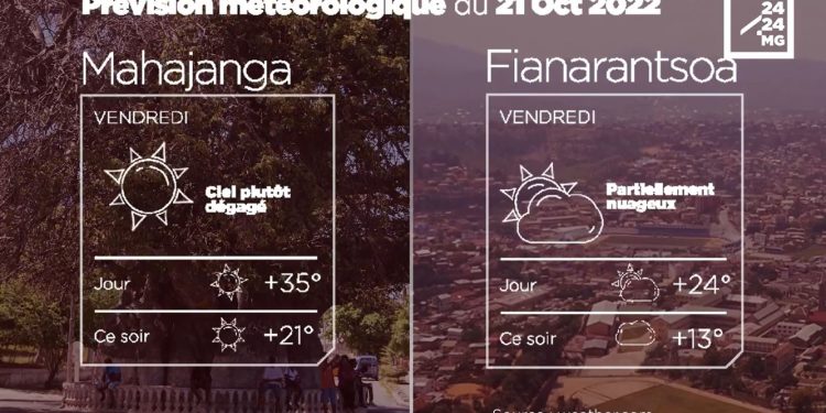 METEO du 21 octobre 2022