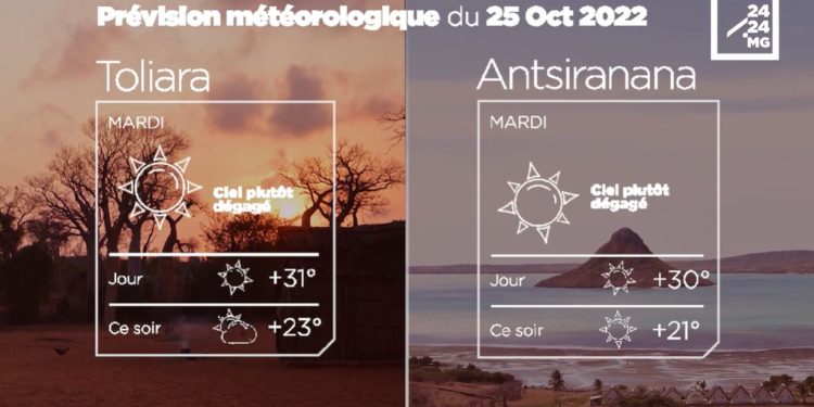METEO du 25 octobre 2022