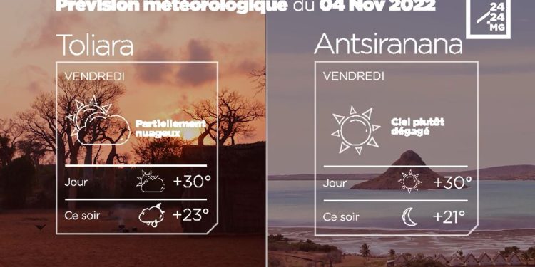 METEO du 04 novembre 2022