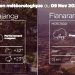 METEO du 09 novembre 2022