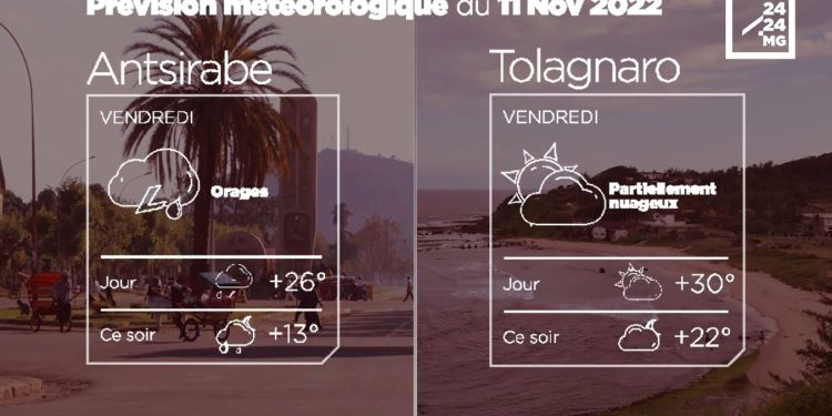 METEO du 11 novembre 2022