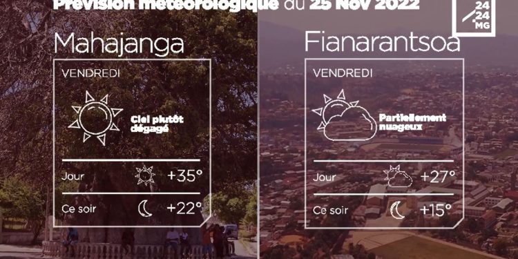 METEO du 25 novembre 2022