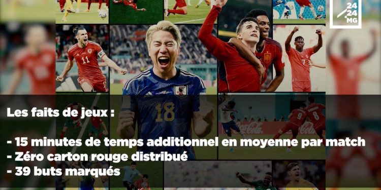 MONDIAL – Une première journée de Coupe du monde avec ses surprises et ses sensations