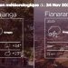 METEO du 24 novembre 2022