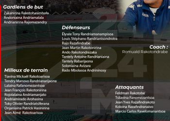 Football -La liste des joueurs sélectionnés pour le Championnat d&rsquo;Afrique des nations 2023.