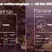 METEO du 03 décembre 2022