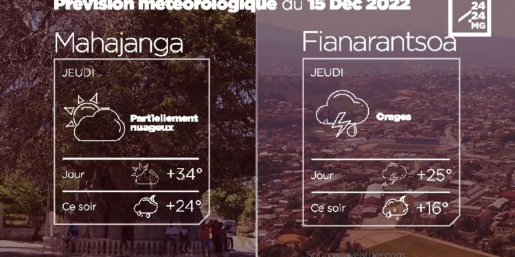 METEO du 15 décembre 2022