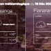 METEO du 19 décembre 2022