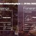 METEO du 21 décembre 2022.