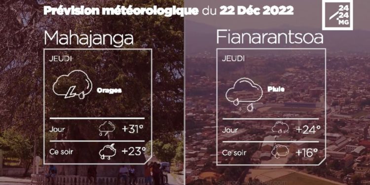 METEO du 22 décembre 2022.