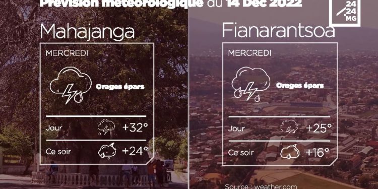 METEO du 14 décembre 2022