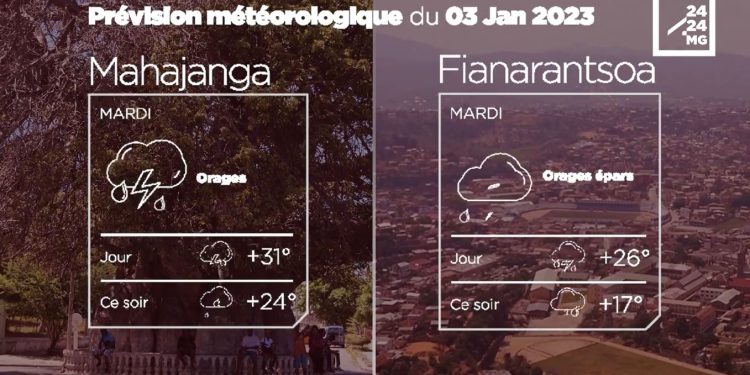 METEO du 03 janvier 2023